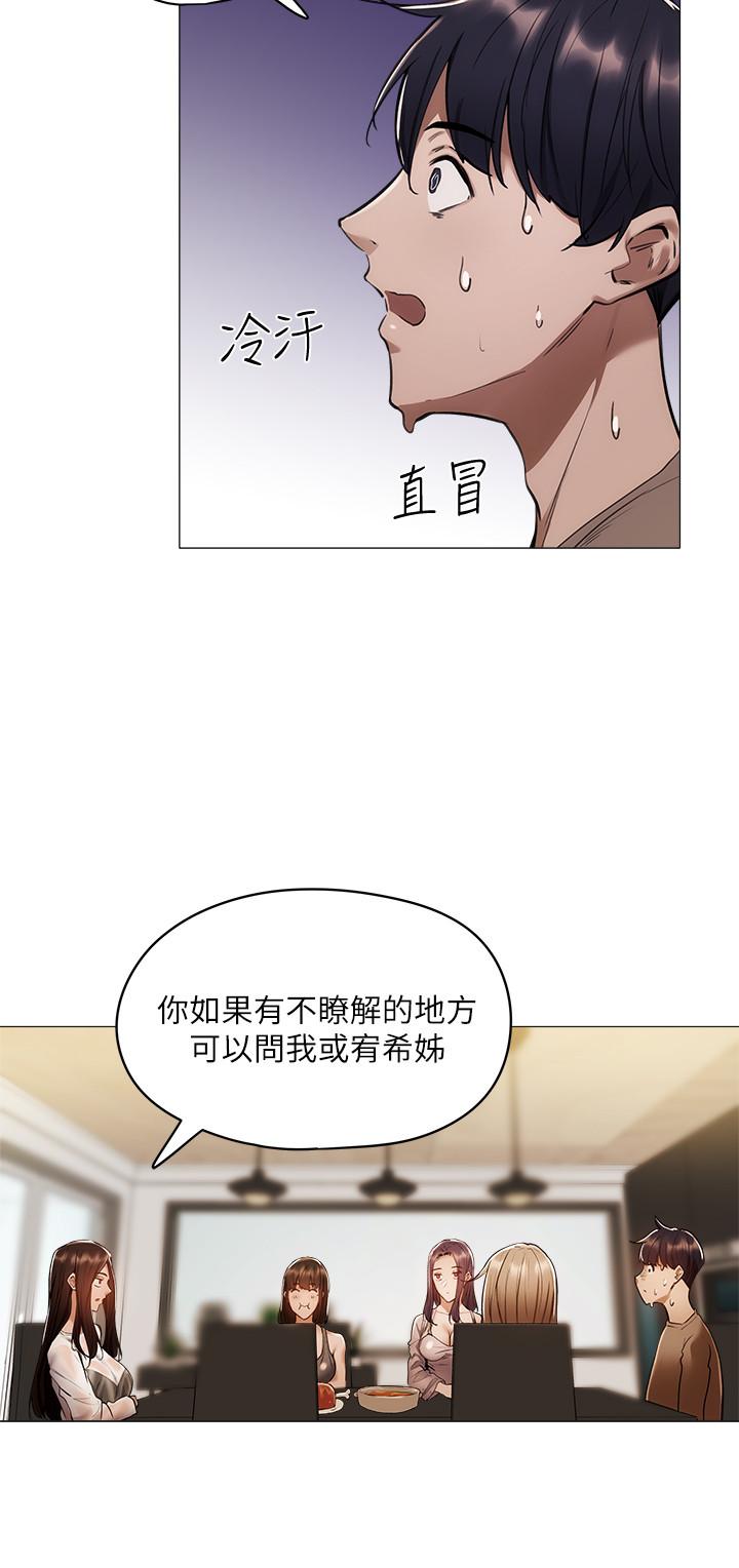 还有空房吗第4话-瀰漫淫乱氛围的庆祝派对