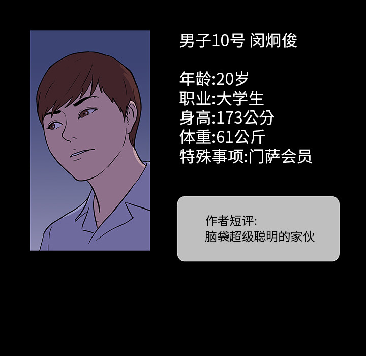 反乌托邦游戏第13话