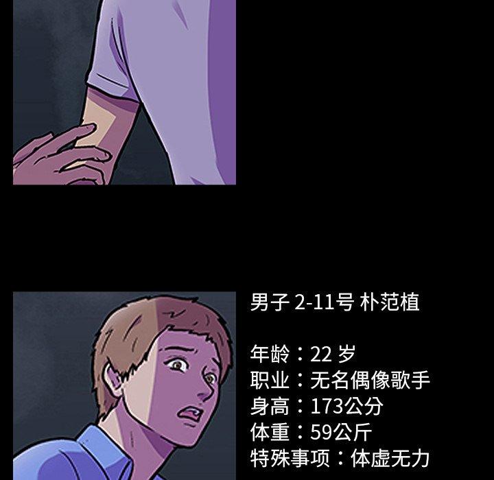 反乌托邦游戏第125话