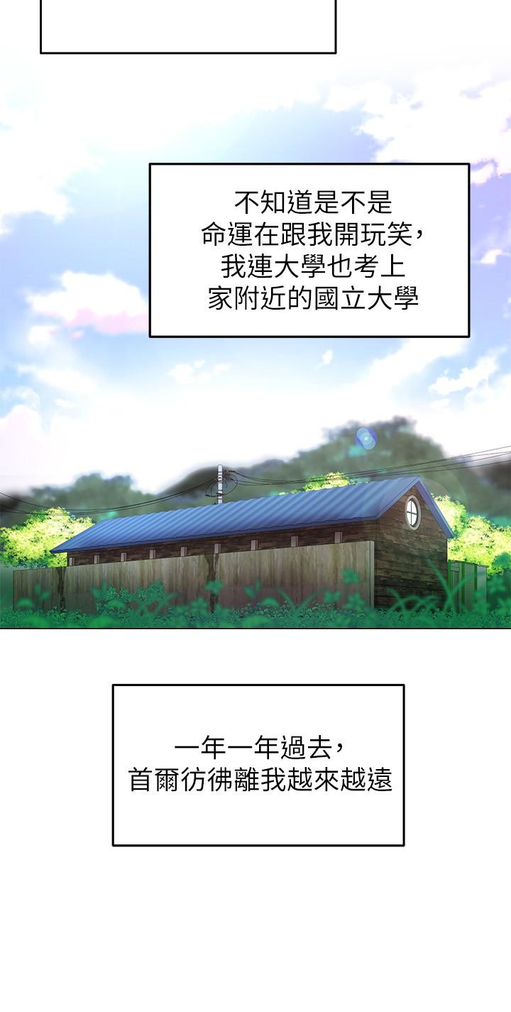 骑乘姿势预备~起!-第1章-图片22