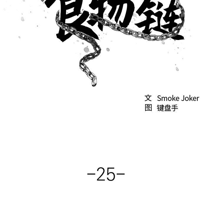 欲望食物链第25话