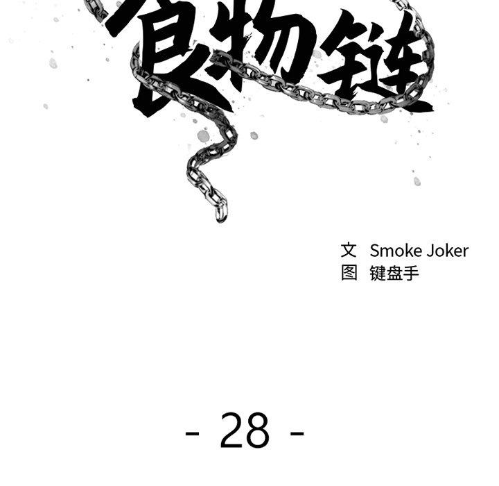 欲望食物链第28话