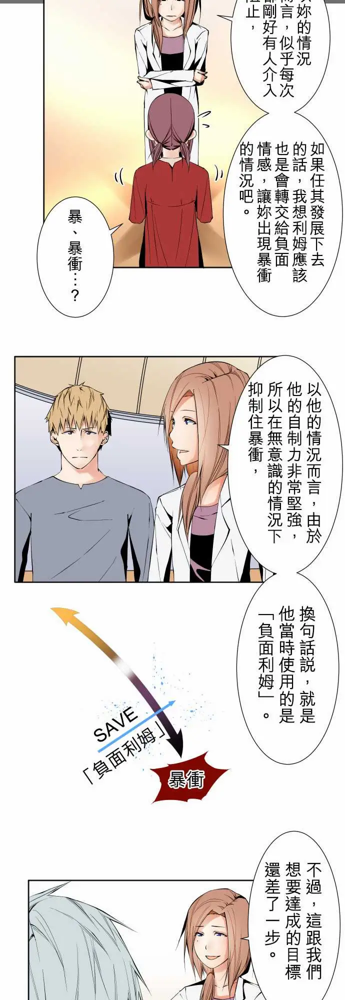 可爱兵器No.101负