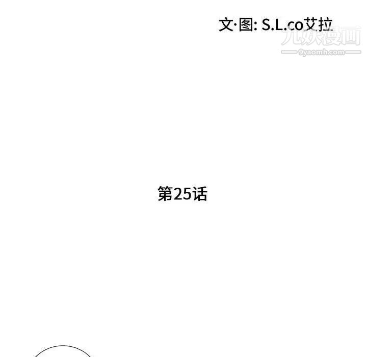 陌生的视线第25话