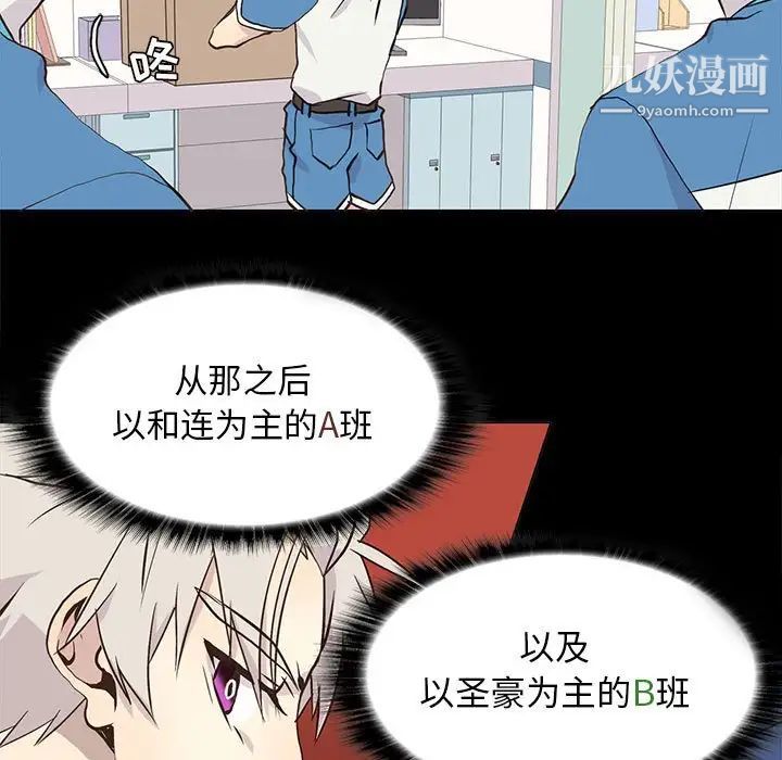 野性之城第66话