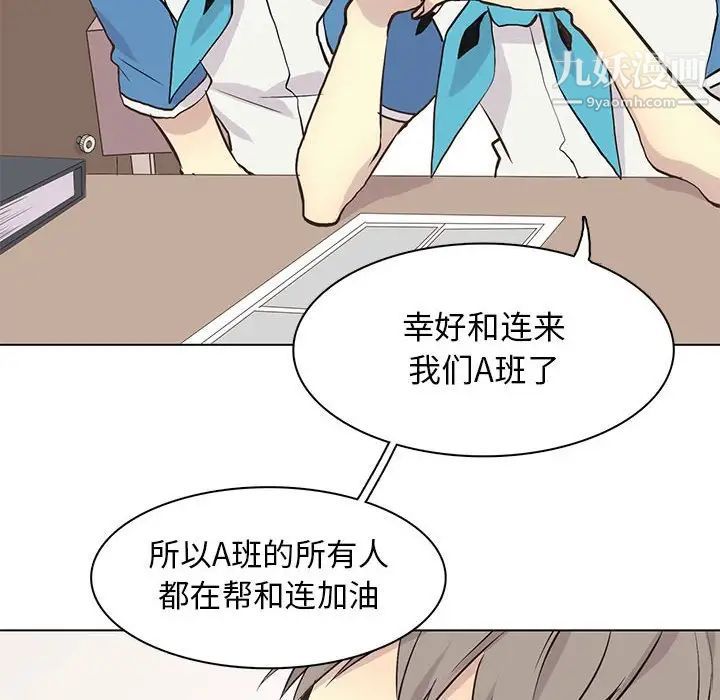 野性之城第66话