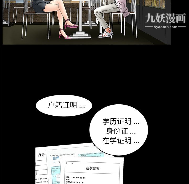 Masochist-潜藏的欲望第1话