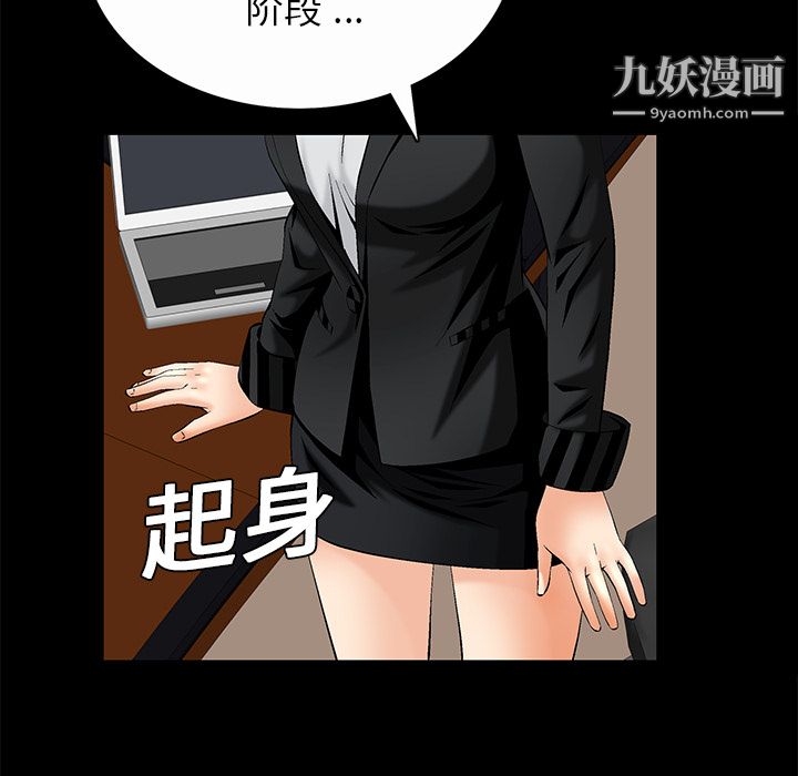 Masochist-潜藏的欲望第7话