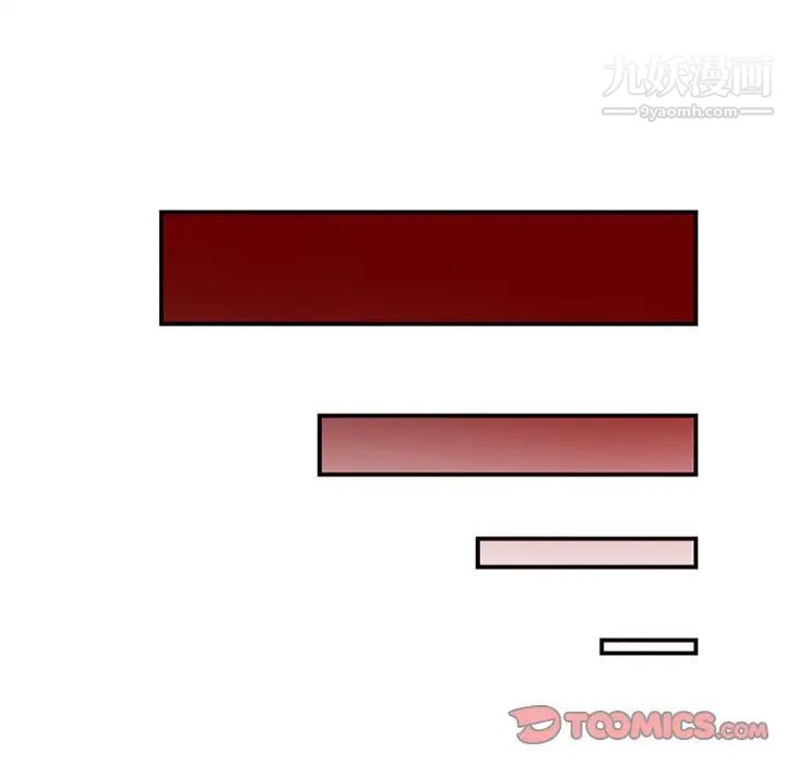得不到邀请的回忆第10话