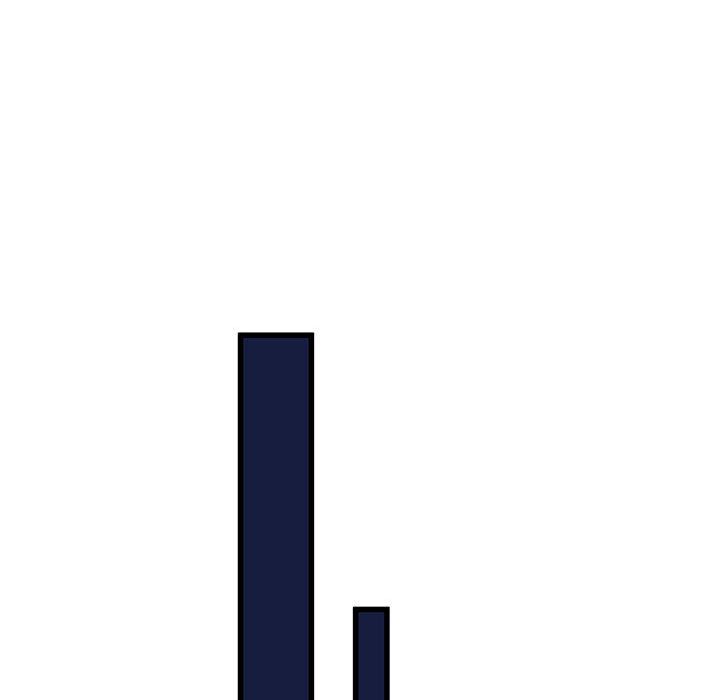 他们难以启齿的关系第24話