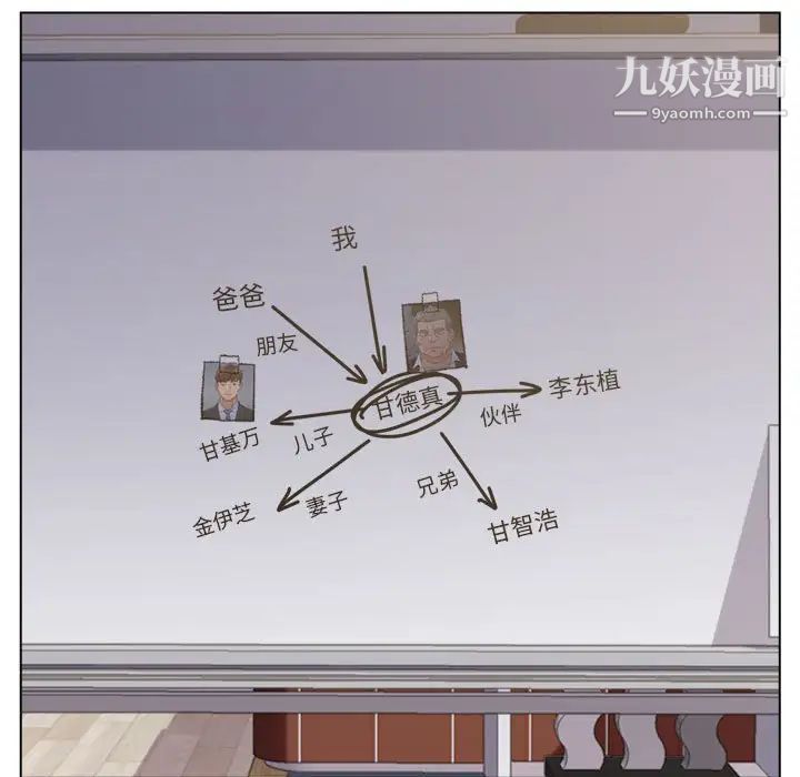 爸爸的朋友第9话