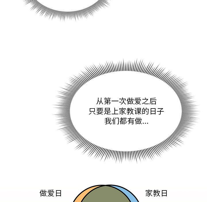 疫情下的家教生活第28话