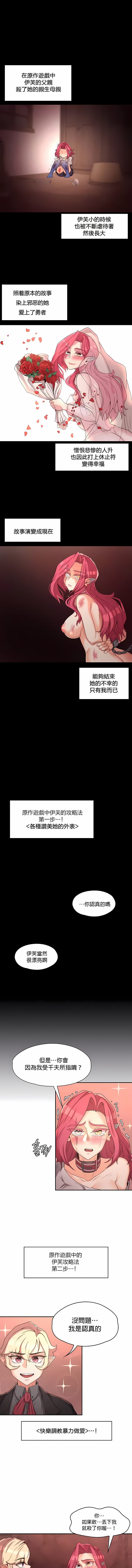 醒来之后,变成黄油反派?第18话