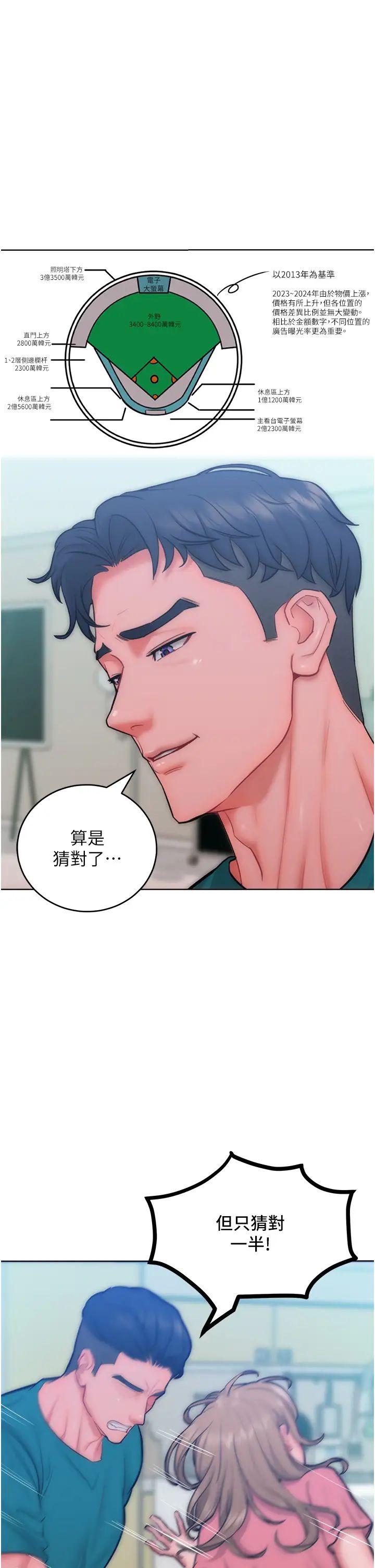 让傲慢女屈服的一百种方法第29話-慾火焚身的滋味
