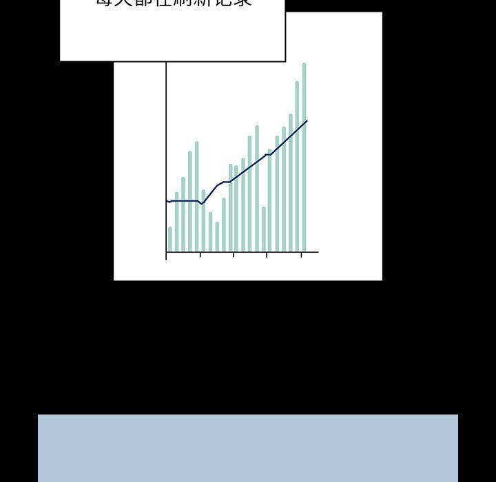 疫情下的家教生活第134話
