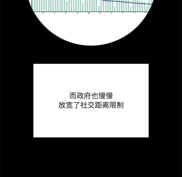 疫情下的家教生活第134話