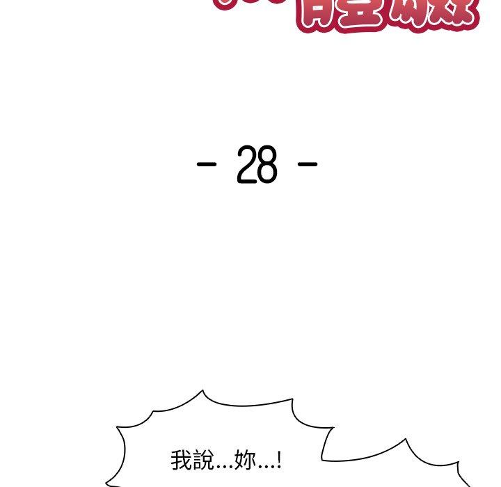 失憶初體驗第28話