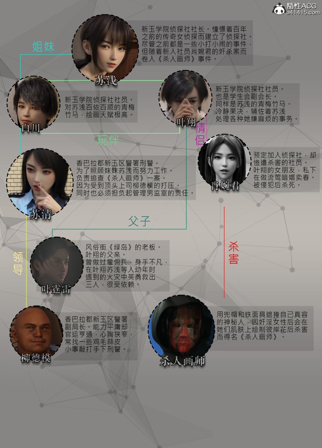 [3D]迷夜少女第2话