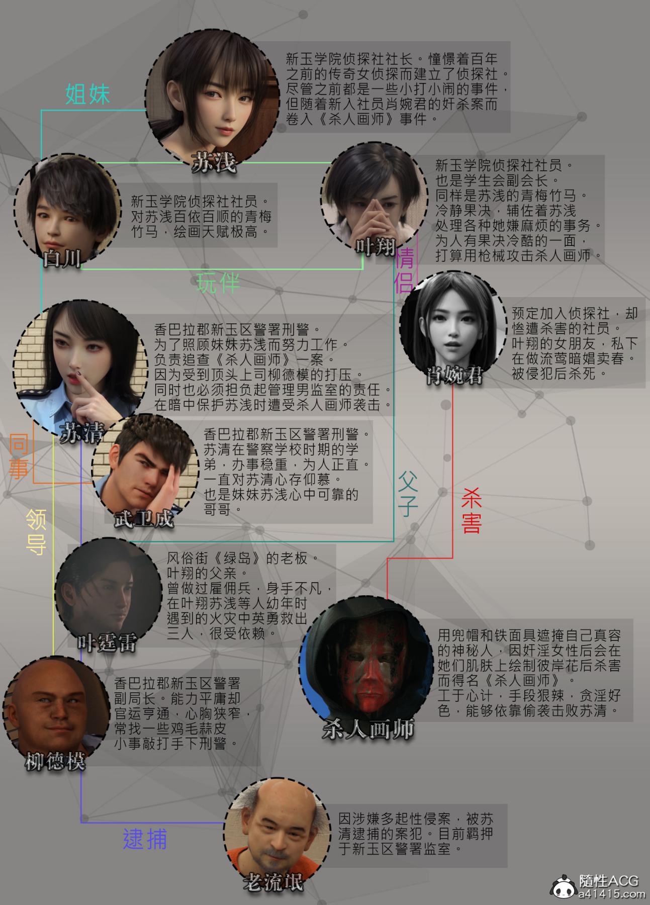 [3D]迷夜少女第3话