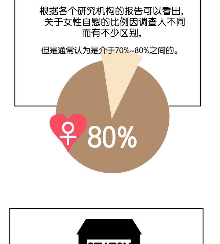 一个变态的日常生活第8话