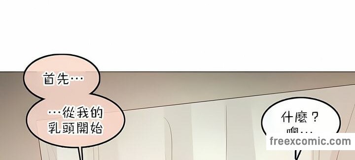 一个变态的日常生活第77话